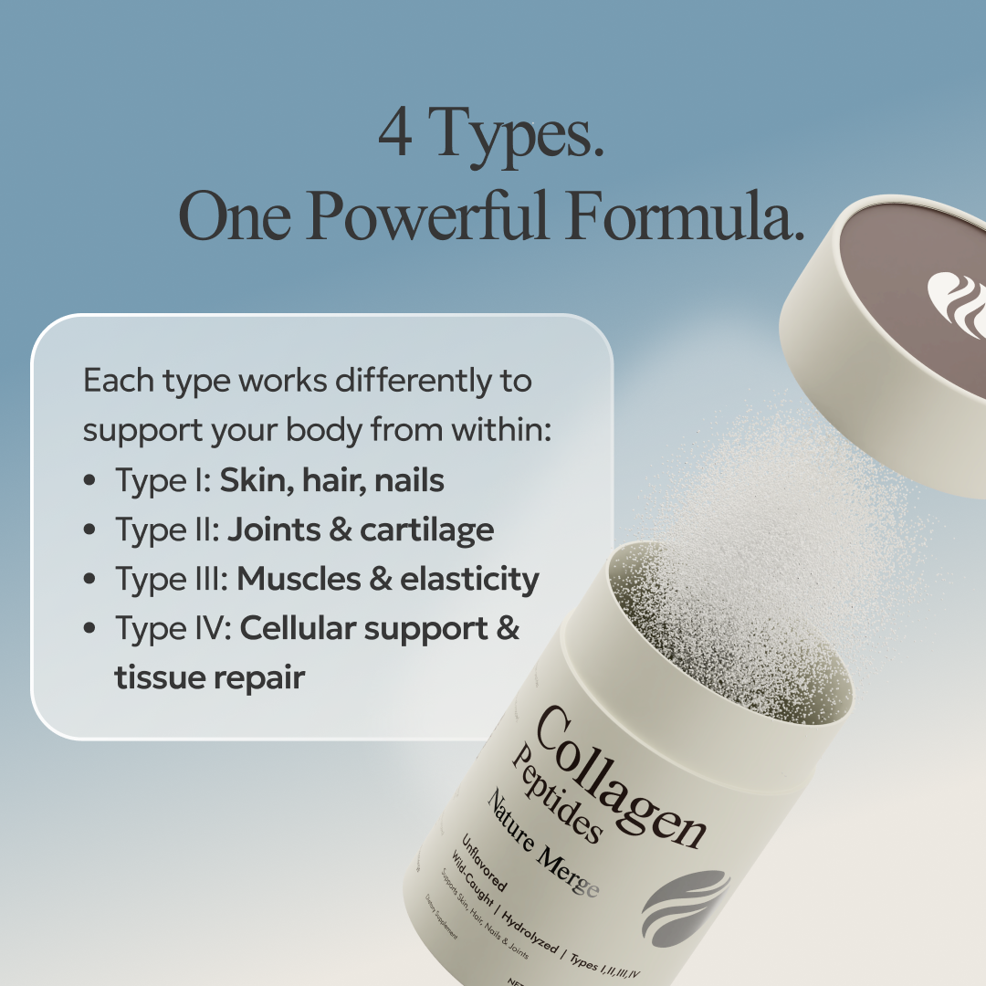 Wild-Caught Marine Collagen Peptides – Type I, II, III & IV