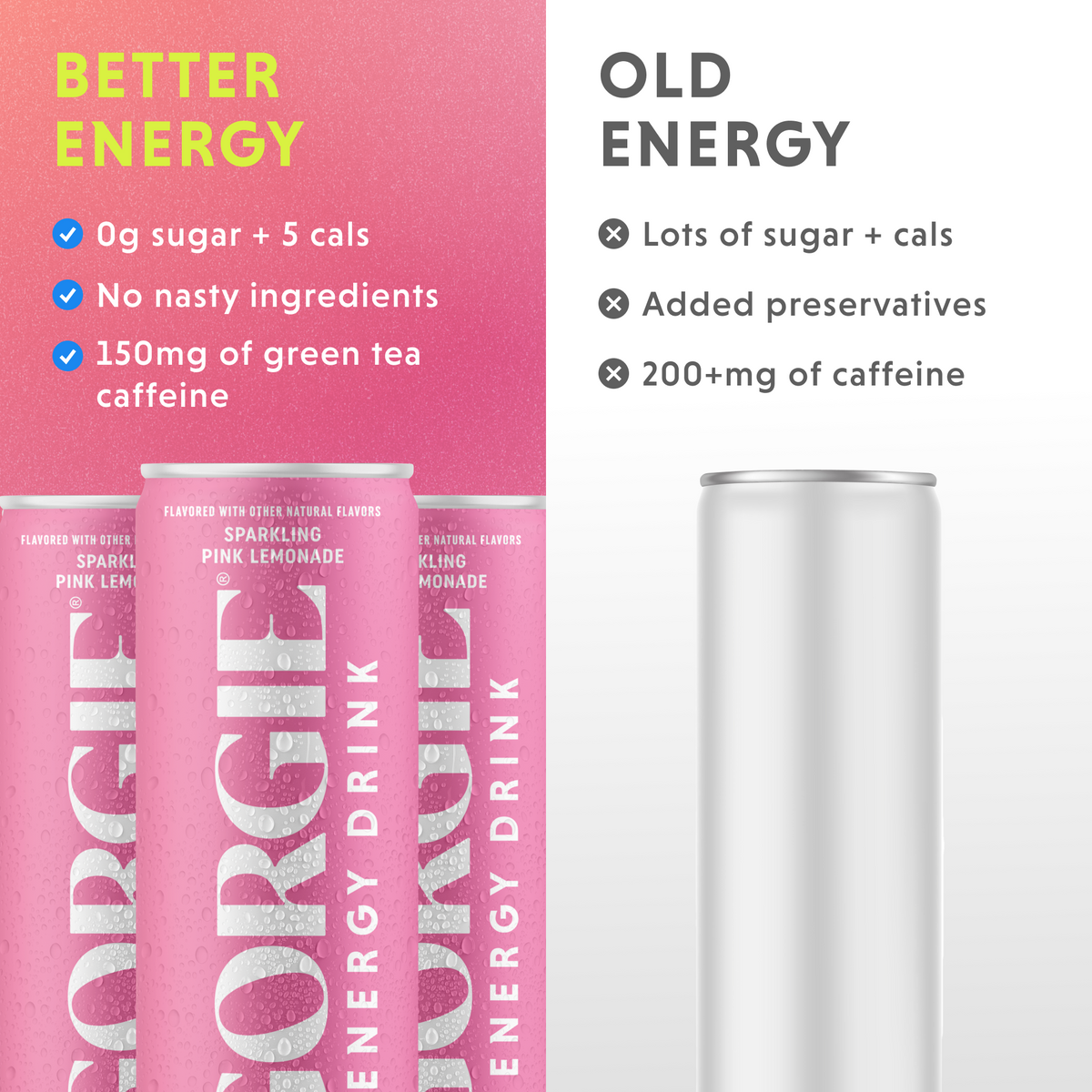 GORGIE Jordyn Jones Cherry Lime+ Tropical Punch Bundle