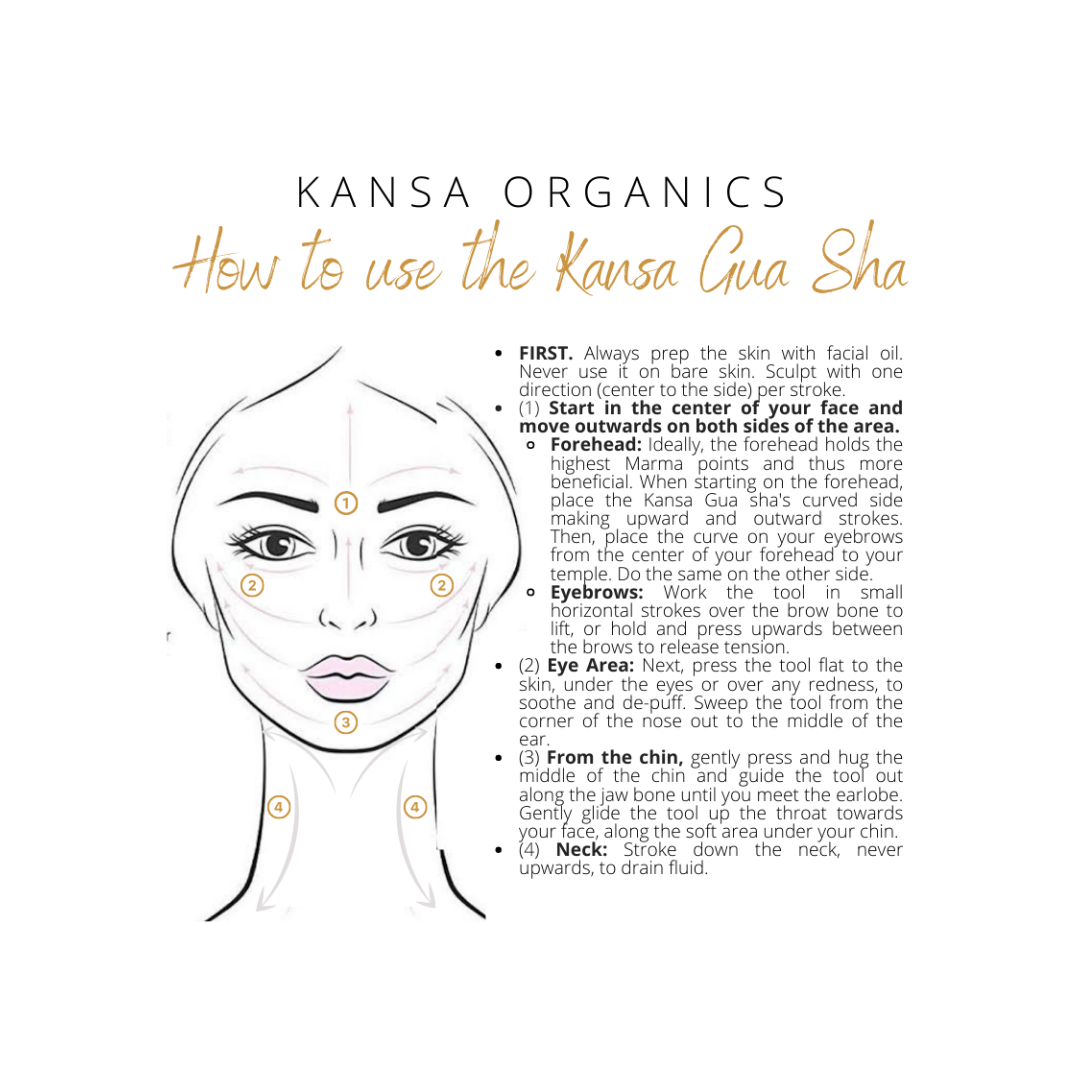 KANSA GUA SHA RITUAL KIT