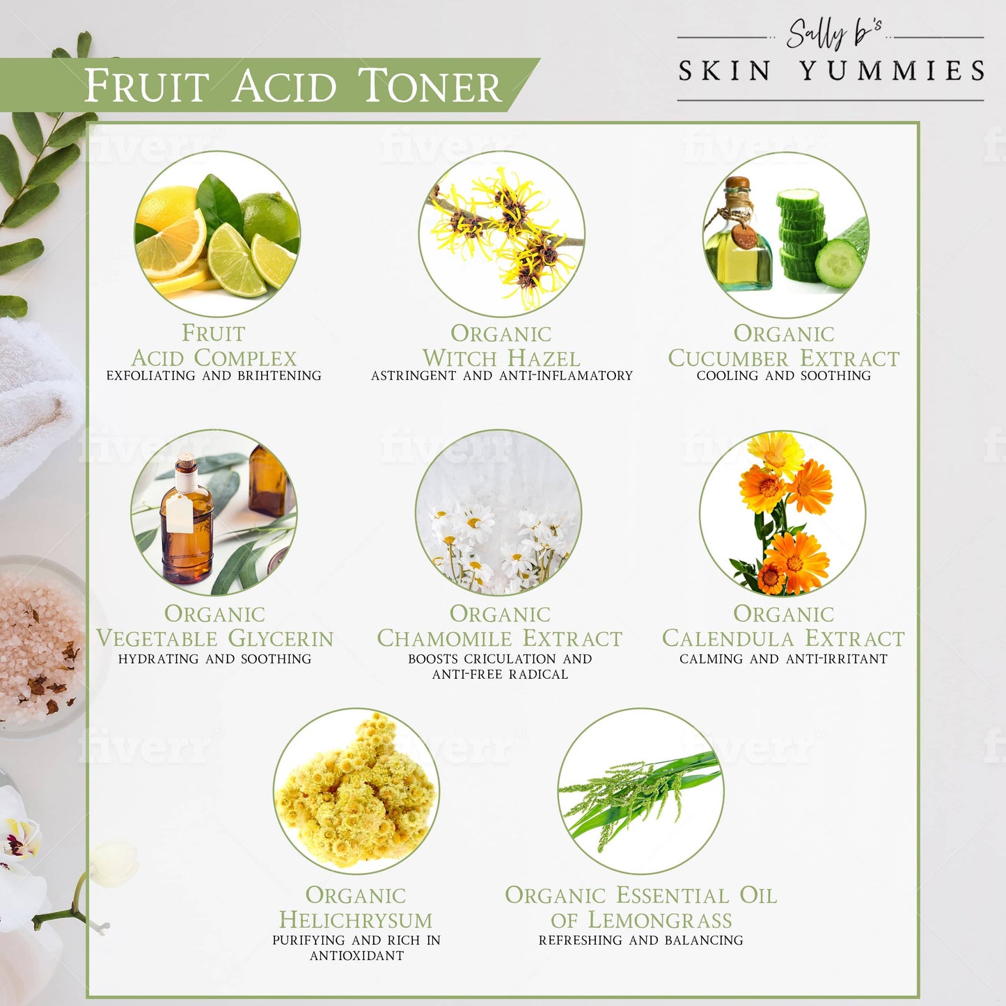 Fruit Acid Toner