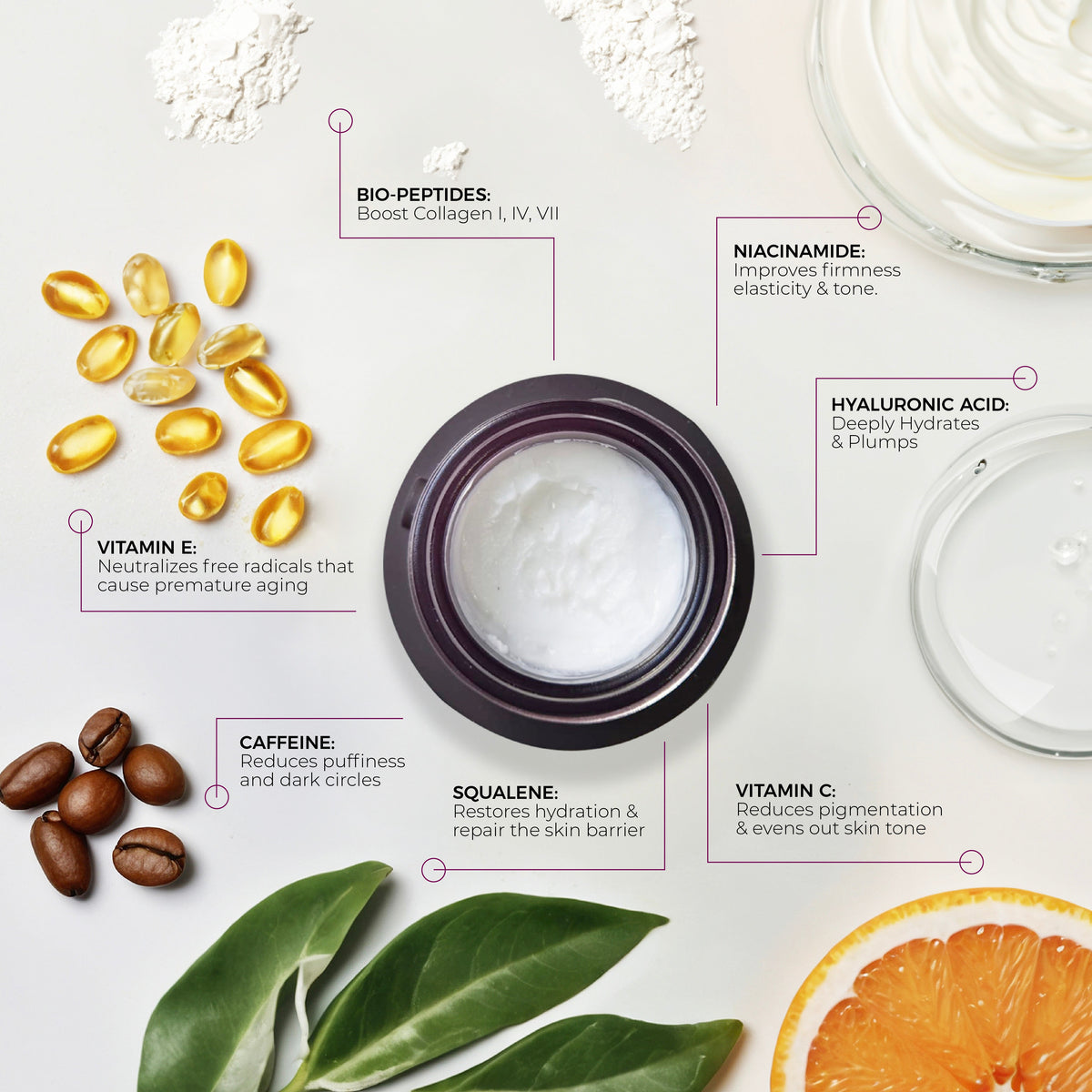 Eye Repair Peptide Complex