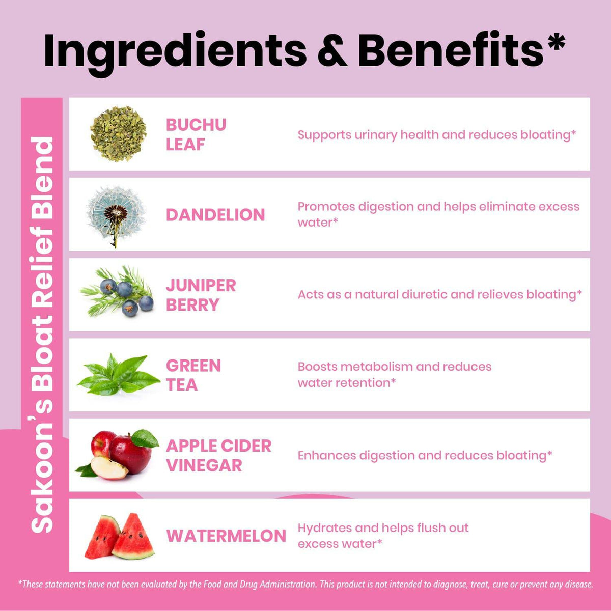 Bloating Relief Gummies