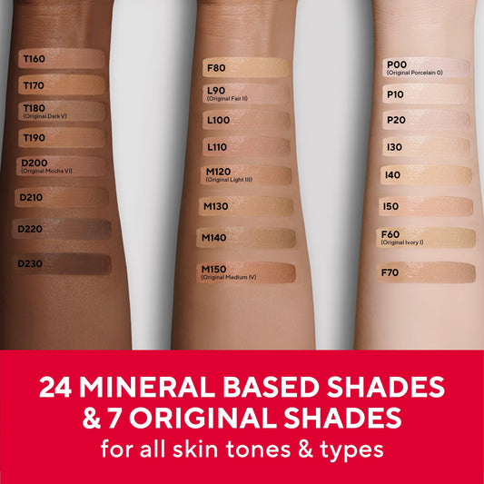 Fond de teint HD Anti-âge Invincible pour Tous