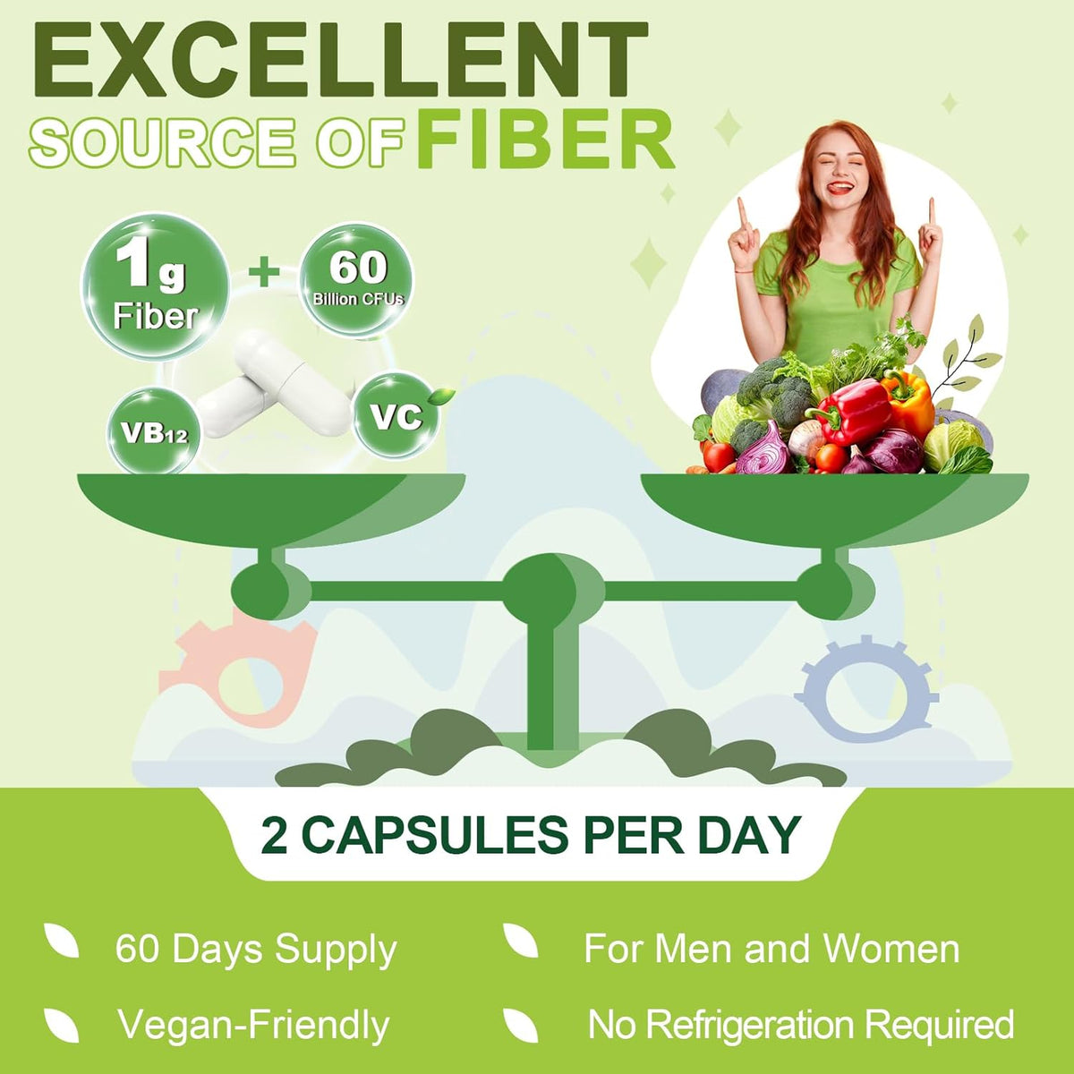 Probiotics 60 Billion CFUs, 8 Strains with Prebiotic Fiber 1g, Vitamin C & B12, Vcaps, 120ct