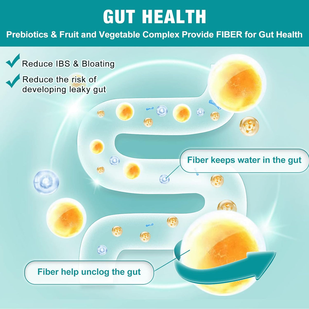 5-in-1 Probiotics 100B CFUs, 30 Strains + Prebiotics Fiber 200mg + Colon Cleanse Complex + Fruit & Vegetable Complex + Vitamin B, 90 Vcaps