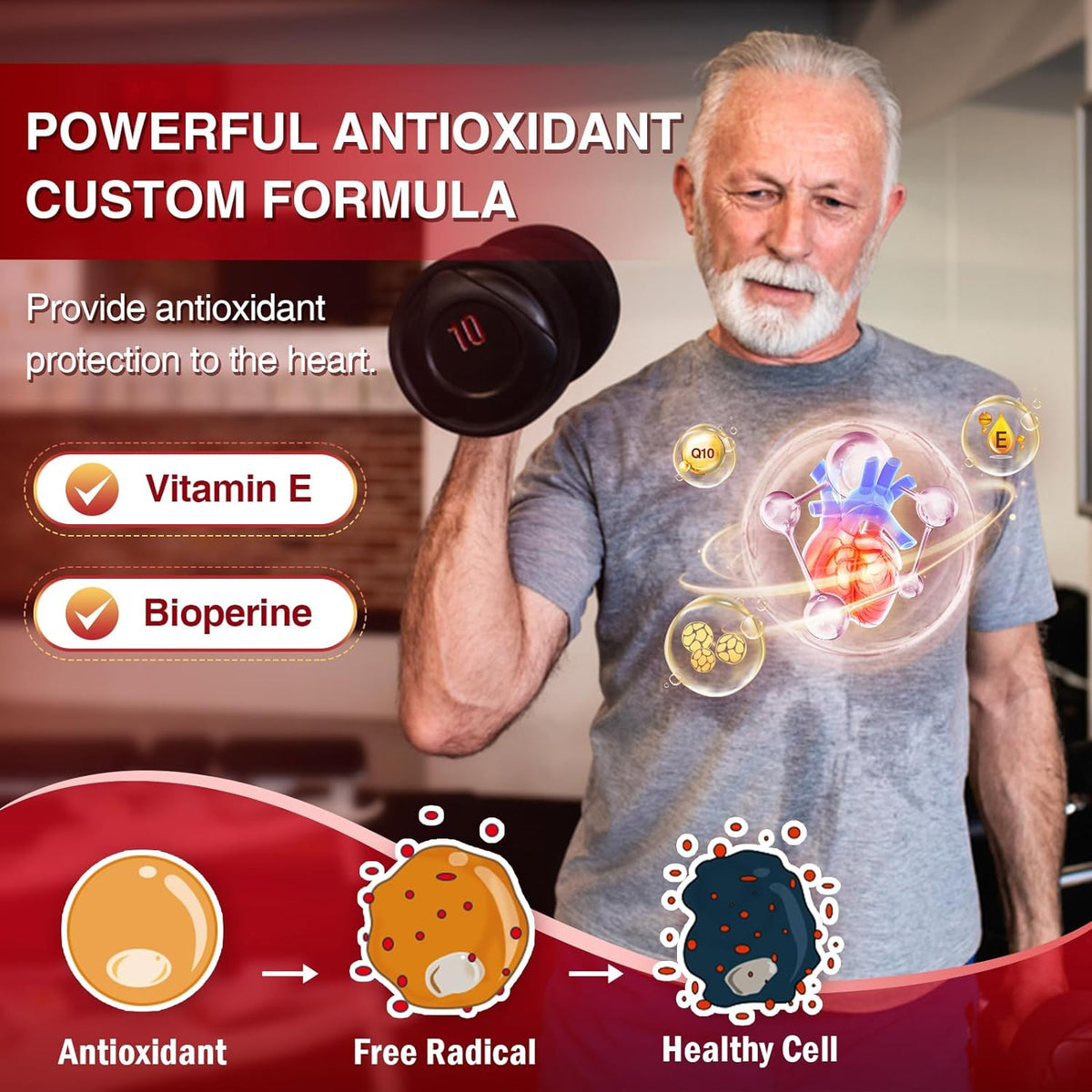 CoQ10 400mg with PQQ 20mg, Vitamin E 30mg & Black Pepper 95% Piperine, Softgels, 120ct
