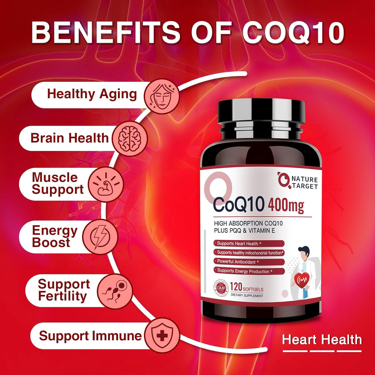 CoQ10 400mg with PQQ 20mg, Vitamin E 30mg & Black Pepper 95% Piperine, Softgels, 120ct