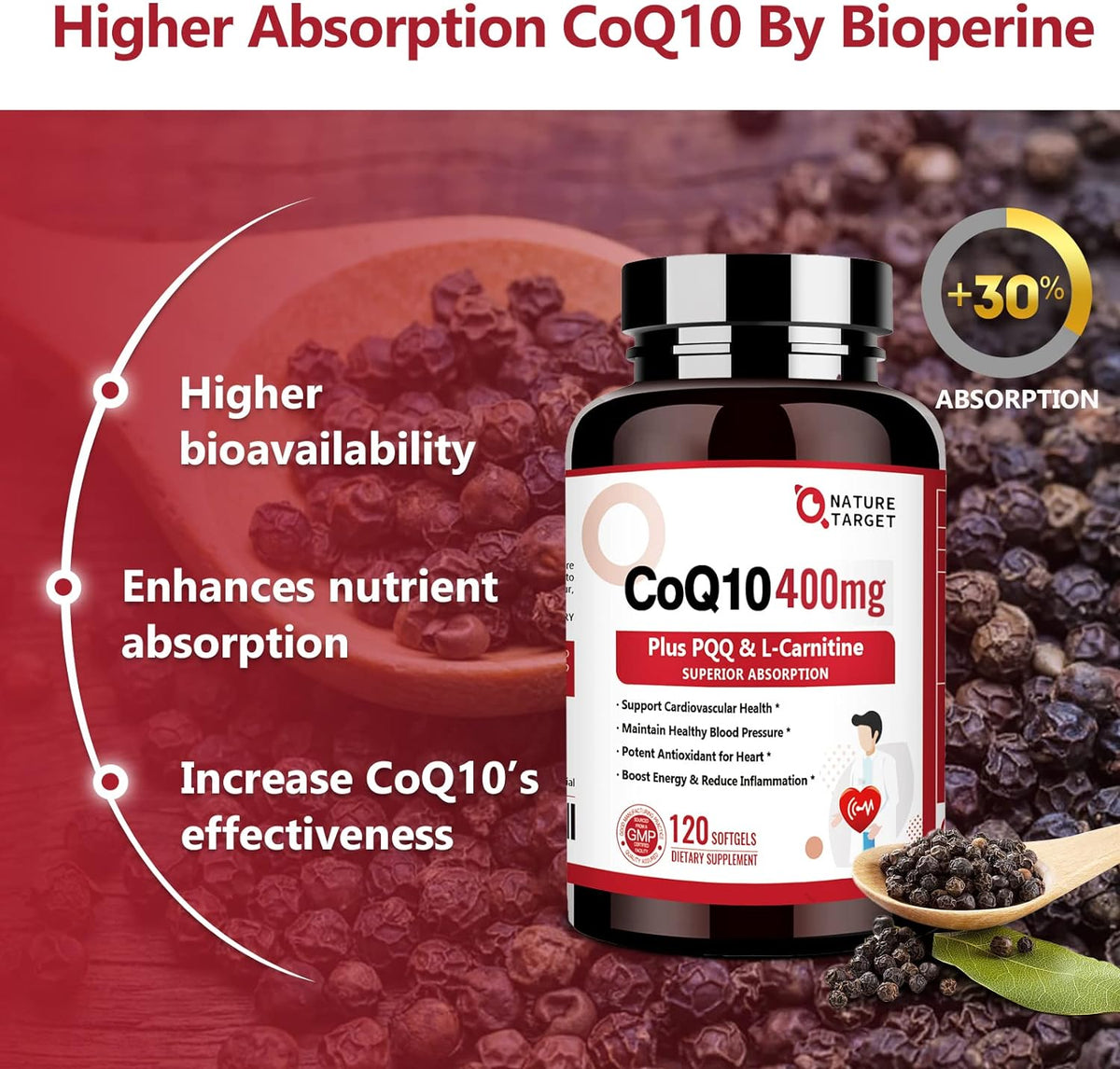 CoQ10 400mg + PQQ 20mg + L-Carnitine 10mg + Vitamin E 30mg + BioPerine 5mg, 120 Softgels