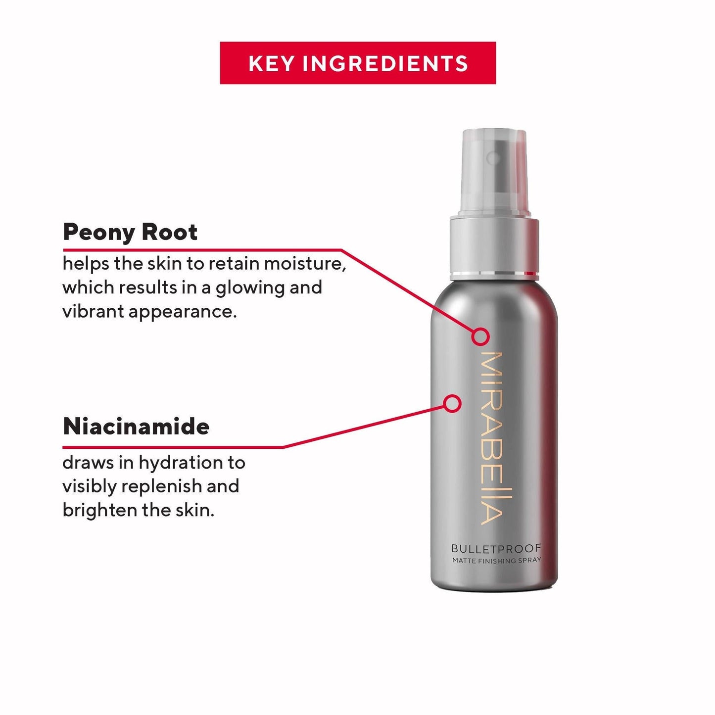 Mini Bulletproof Matte Setting Spray