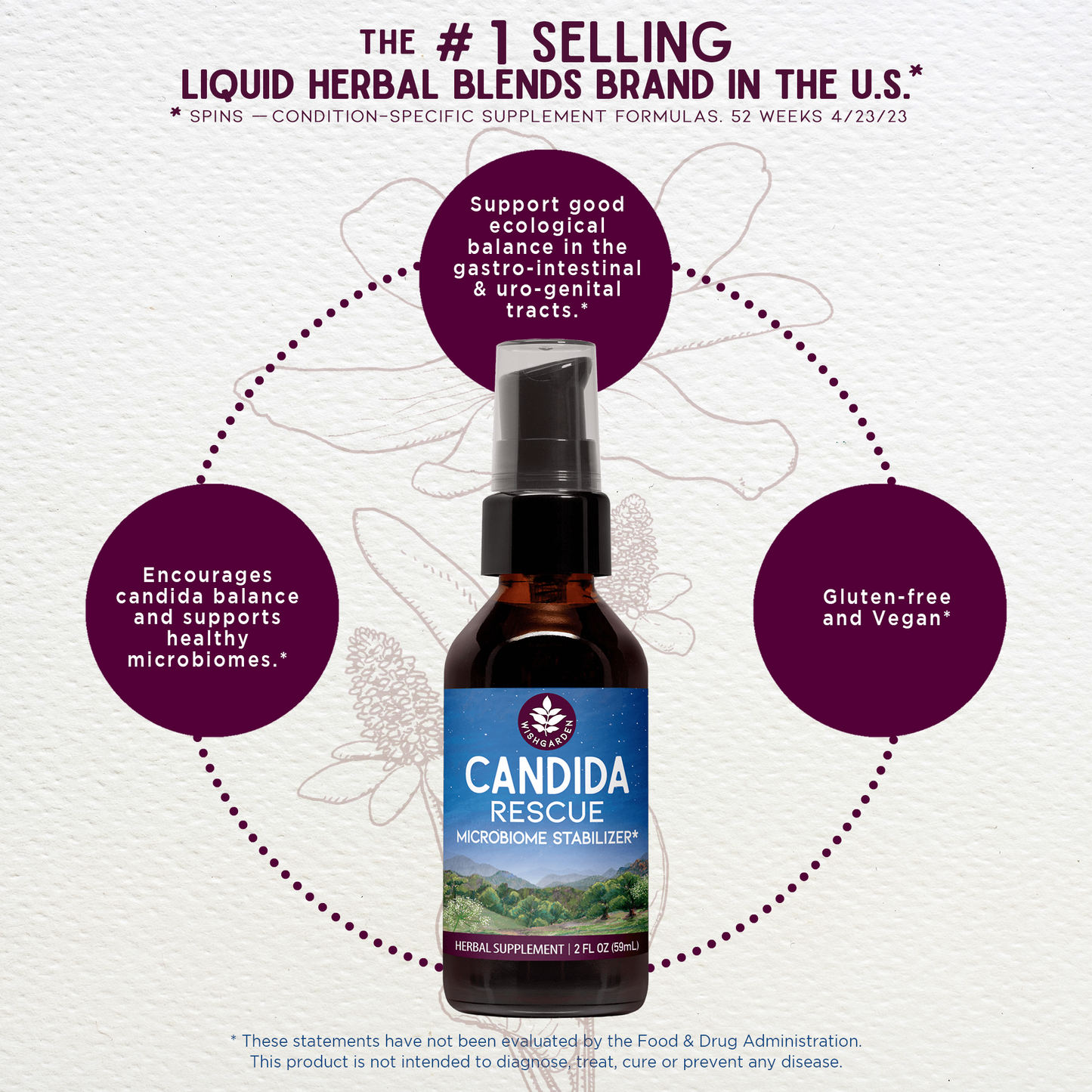 Candida Rescue Microbiome Stabilizer