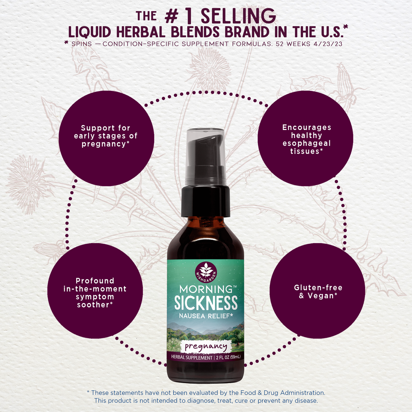 Morning Sickness Nausea Relief