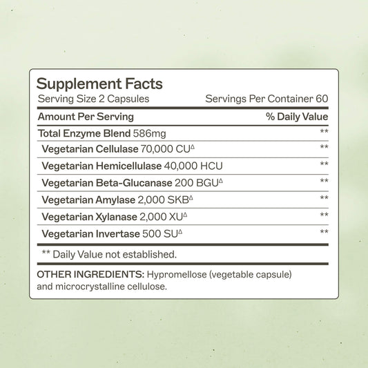 Candifense® - Candida Overgrowth Supplement