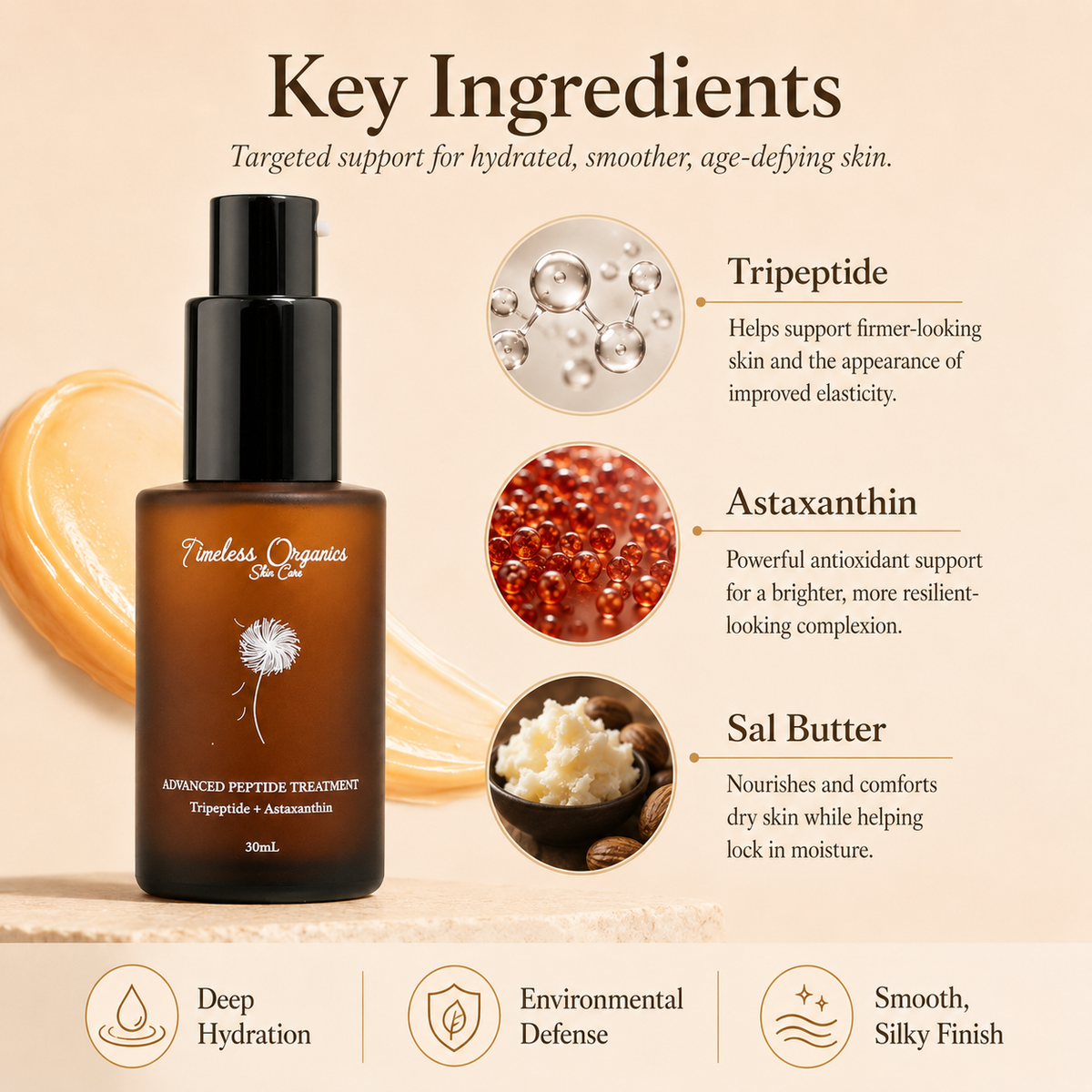 Traitement Avancé aux Peptides