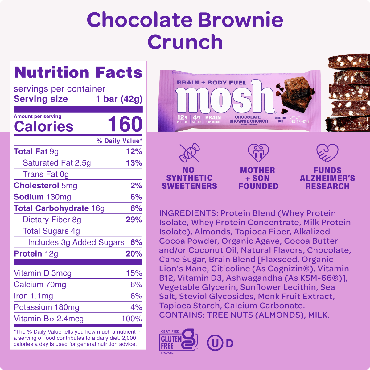 Chocolate Brownie Crunch