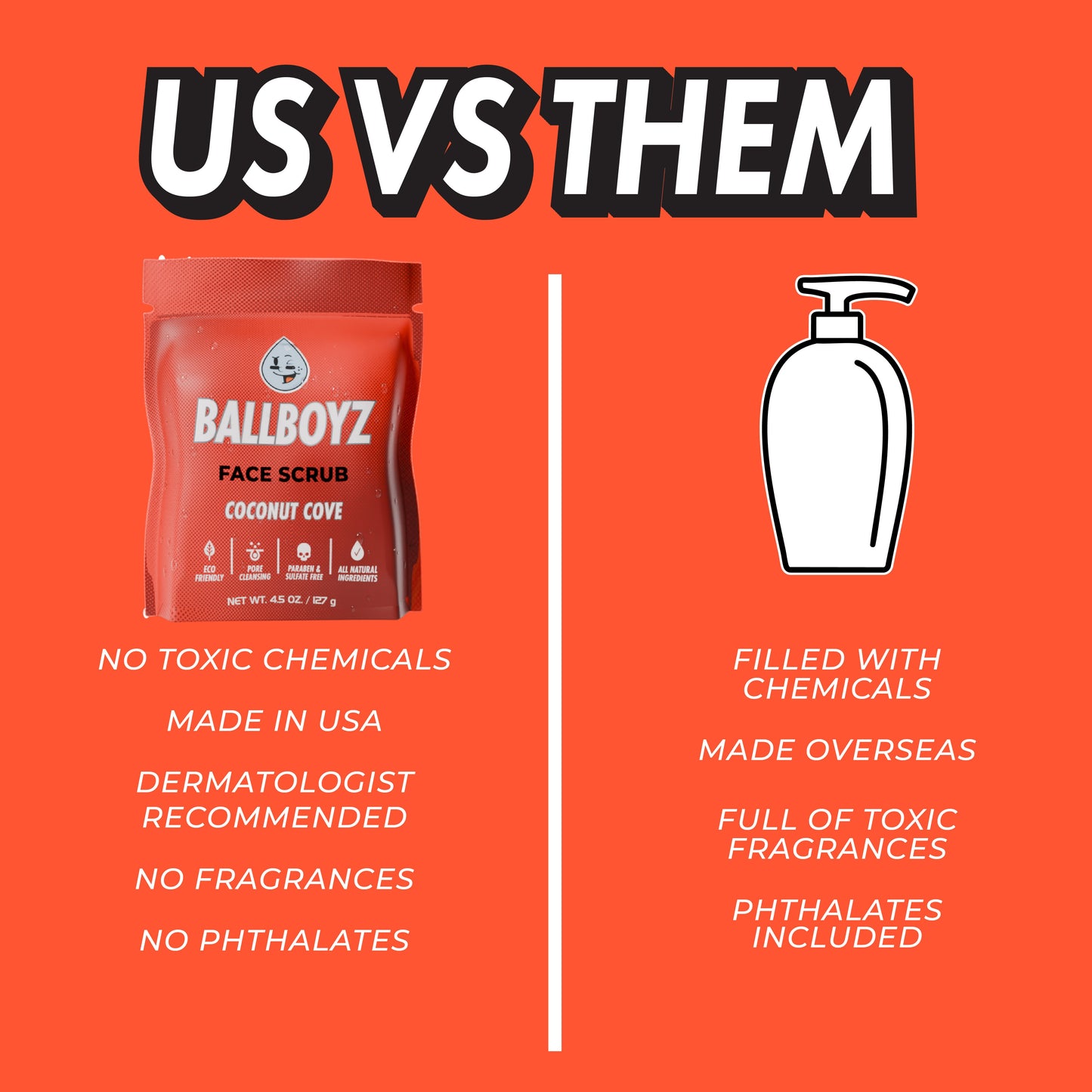 Coconut Cove Face Scrub (Medium Acne)