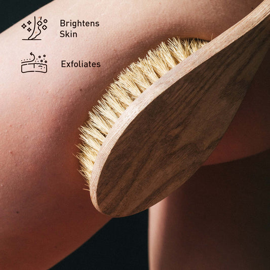 Pursonic Bath and Body Care Bundle