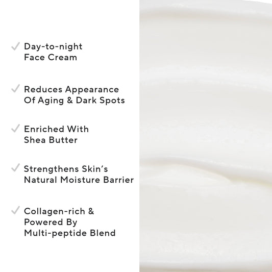 Day to Night+ Intense Formula Moisturizer