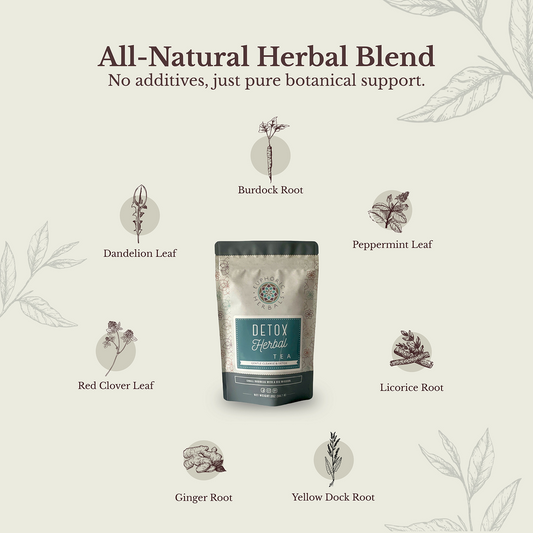 Detox Herbal Tea