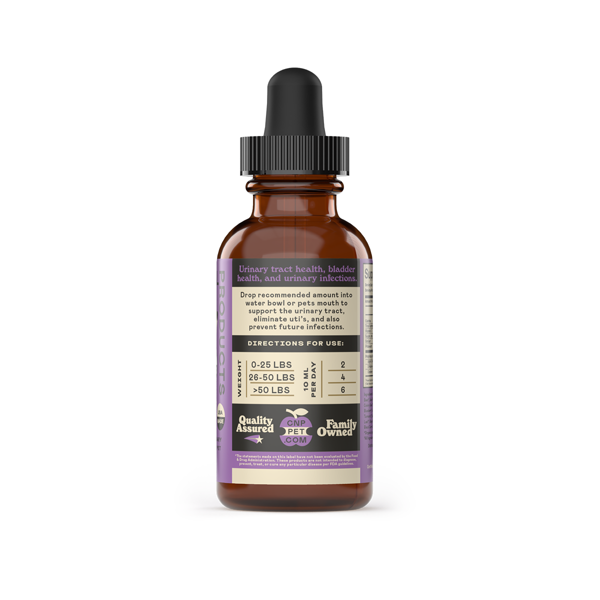 Urinary Tract Cleanse for Dogs, Cats, & Pets