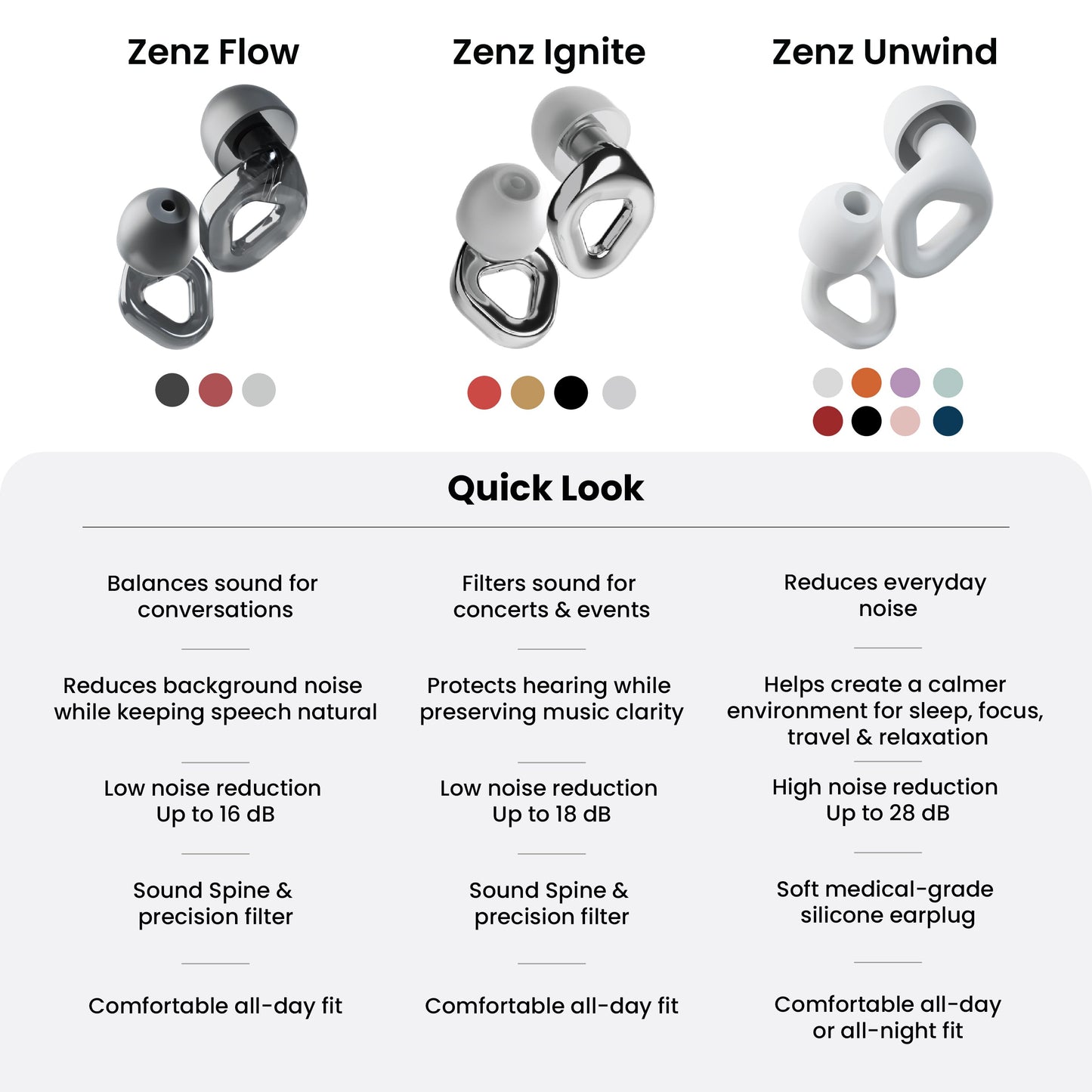 ZENZ - Flow Pro Earplugs - Shadow Black