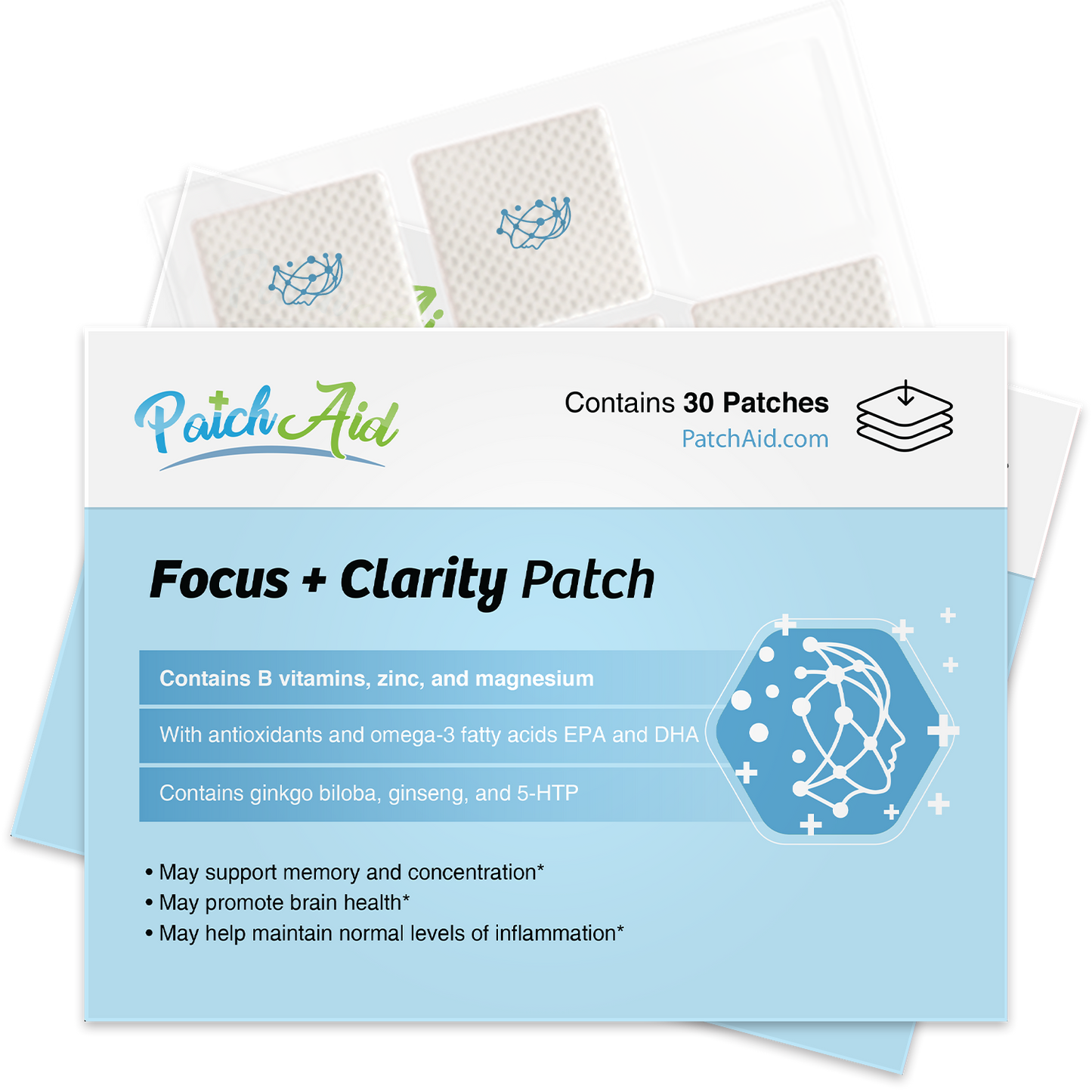 Keto Support Patch Pack