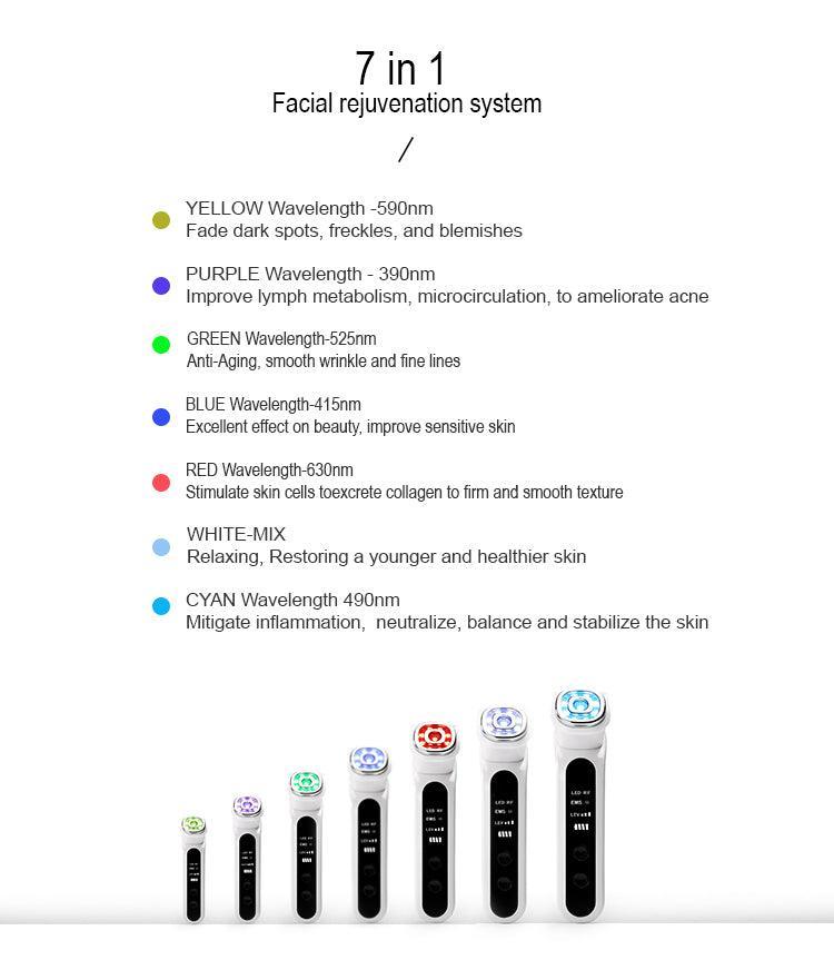 Dispositivo de rejuvenecimiento facial ZAQ