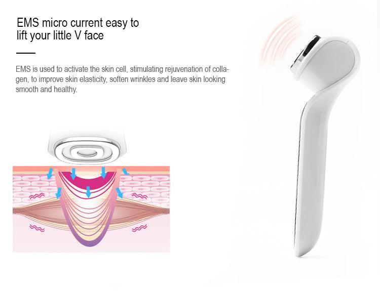 Dispositivo de rejuvenecimiento facial ZAQ