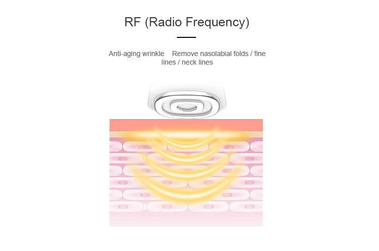 ZAQ Facial Rejuvenation Device