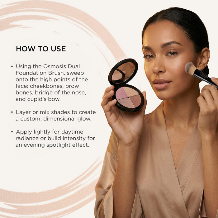 Highlighting Quad
