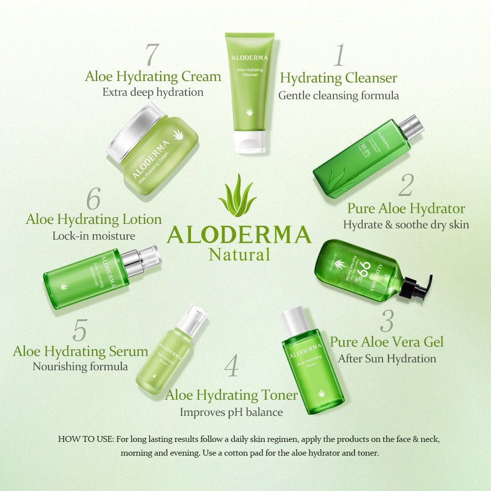 Aloe Hydrating Moisturizer