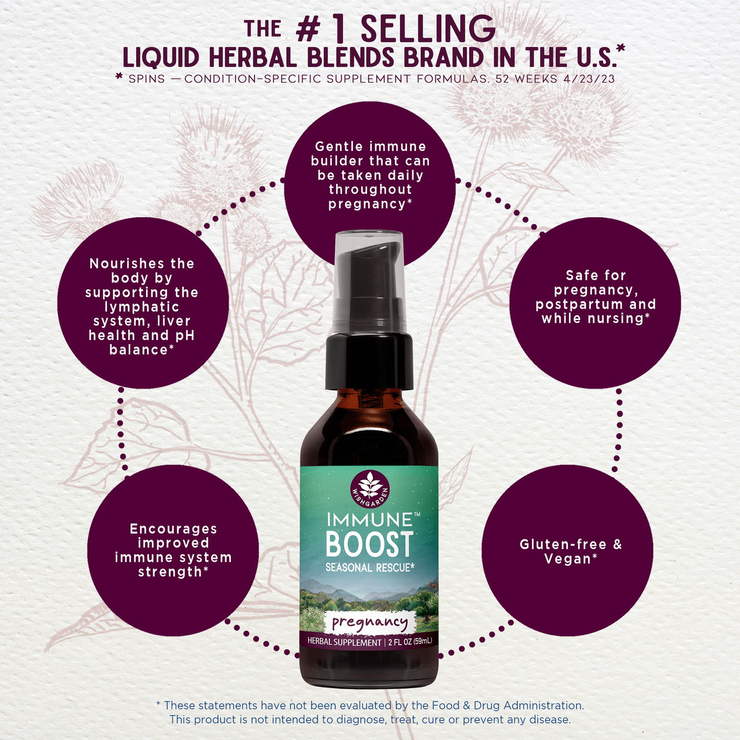 Immune Boost Seasonal Rescue for Pregnancy