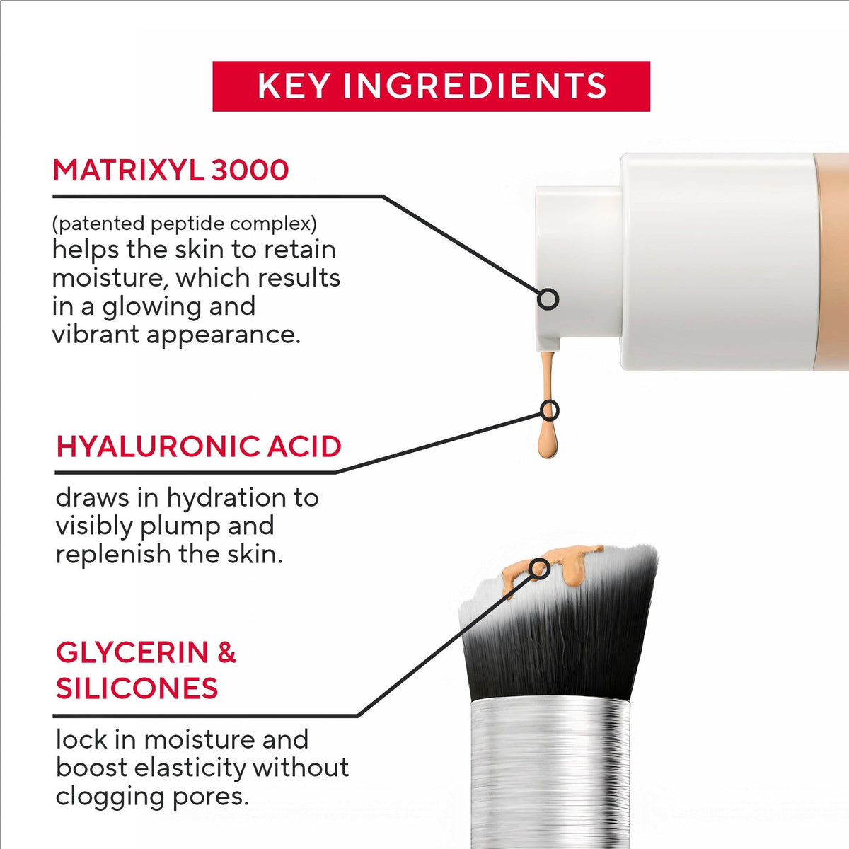 Invincible For All Anti-Aging HD Foundation