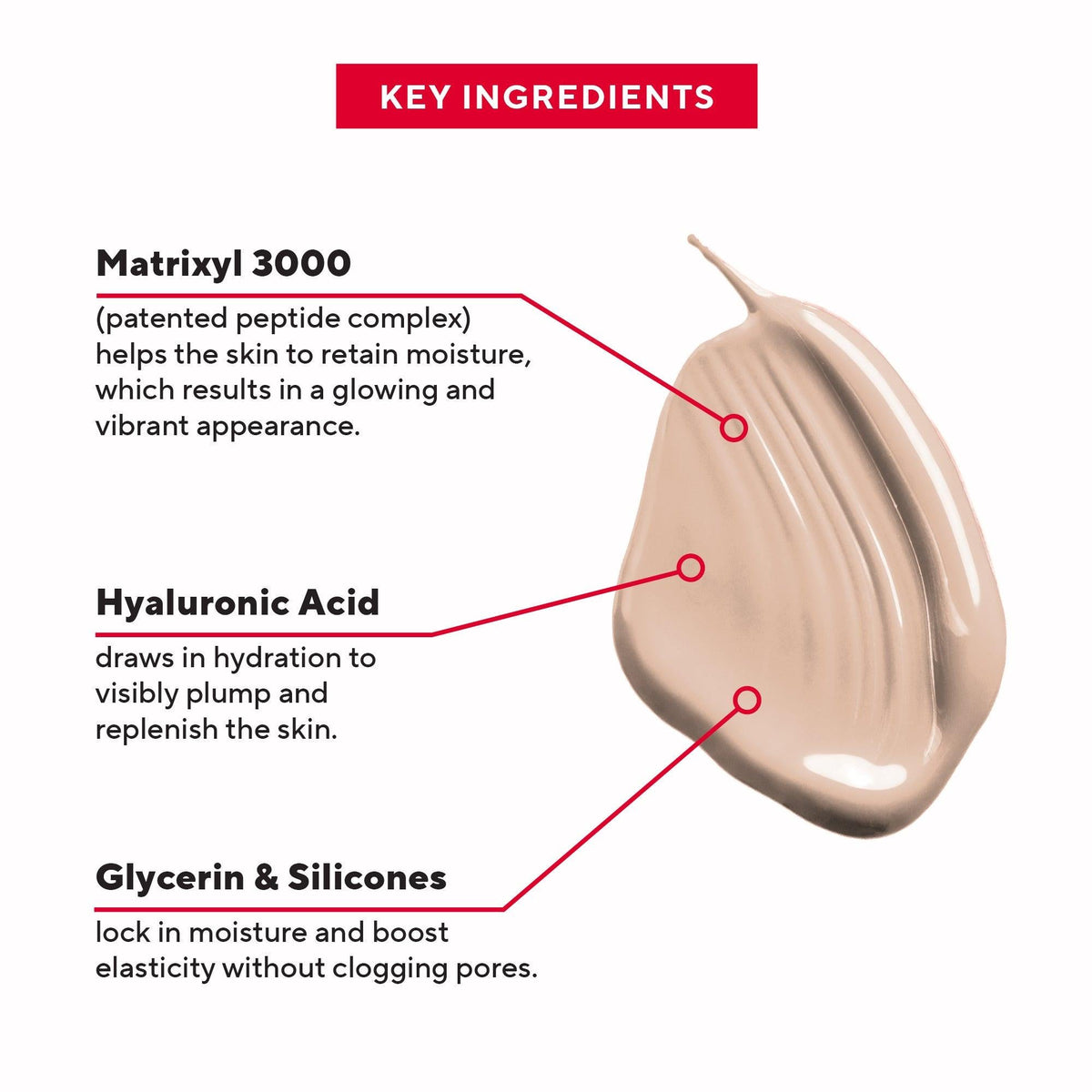 Invincible For All Perfecting Concealer