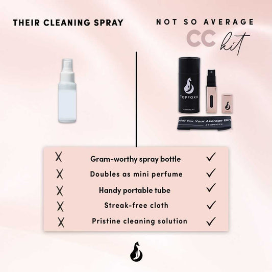Cleaning Care Kit - Black - Rose Gold