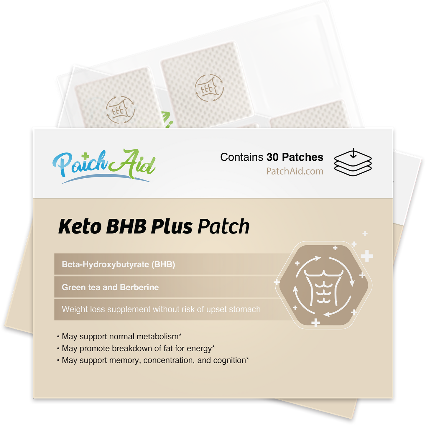 Keto Support Patch Pack