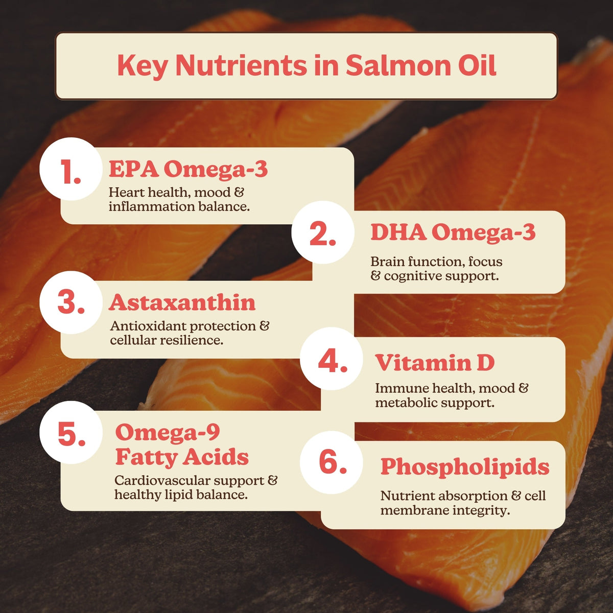 Wild Alaskan Salmon Oil