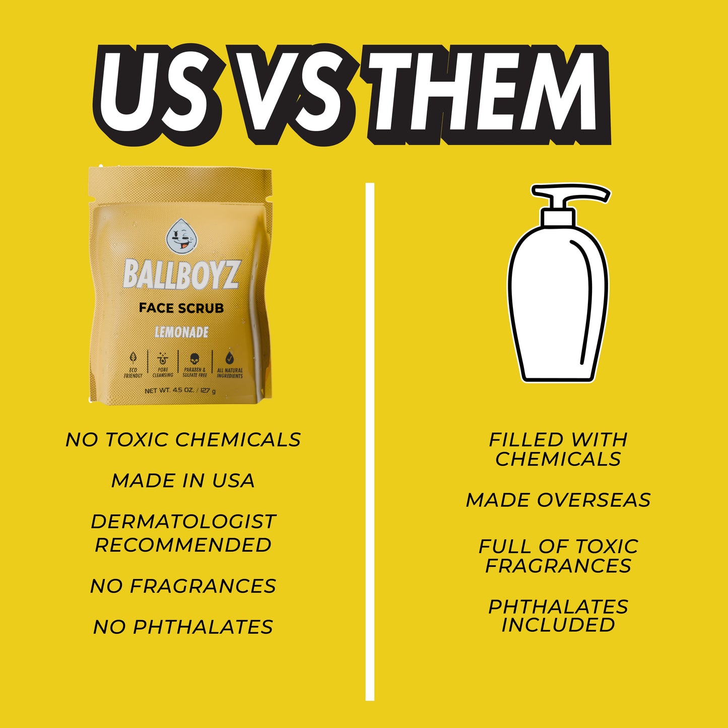 Lemonade Face Scrub (Light Acne)