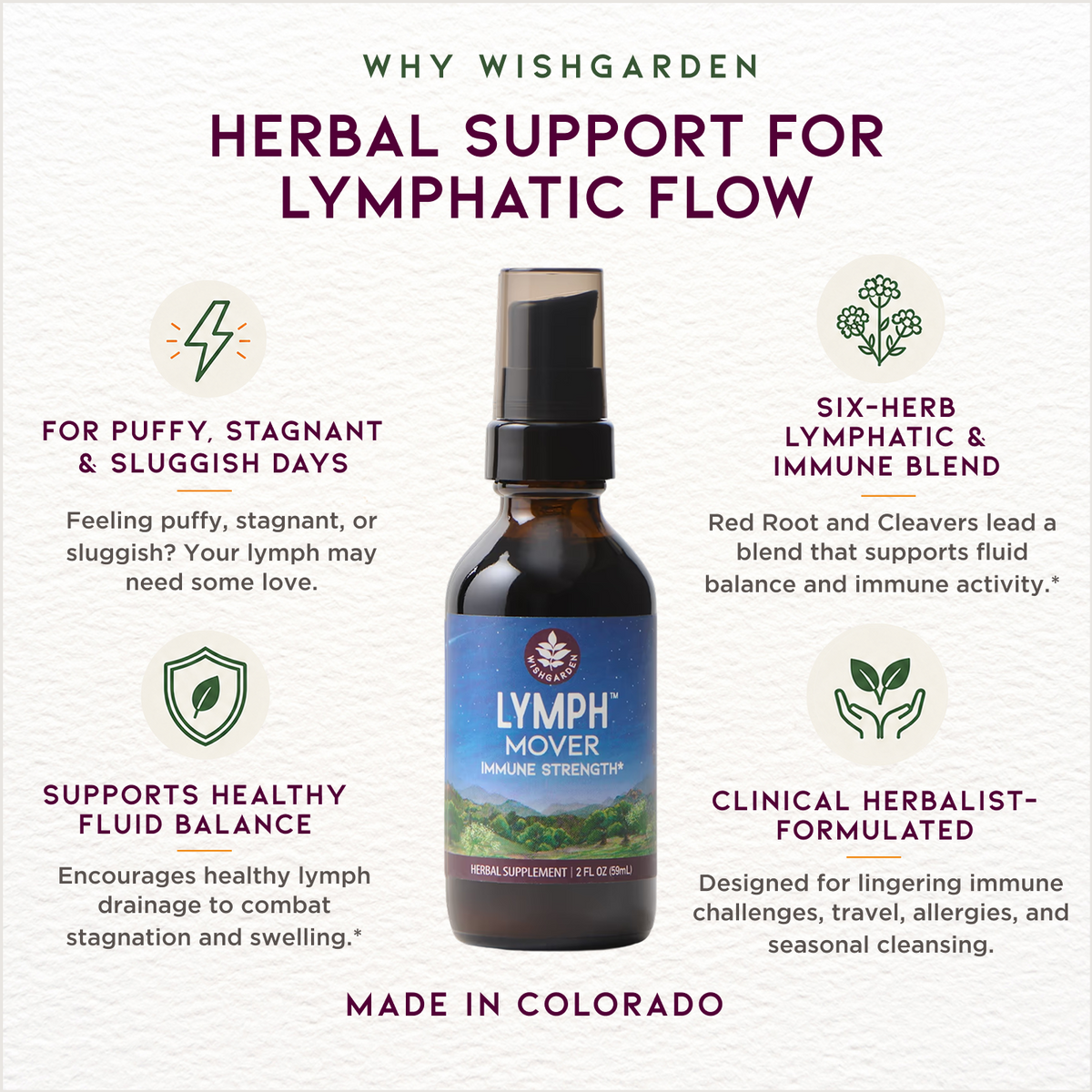 Lymph Mover Fortalecimiento inmunológico