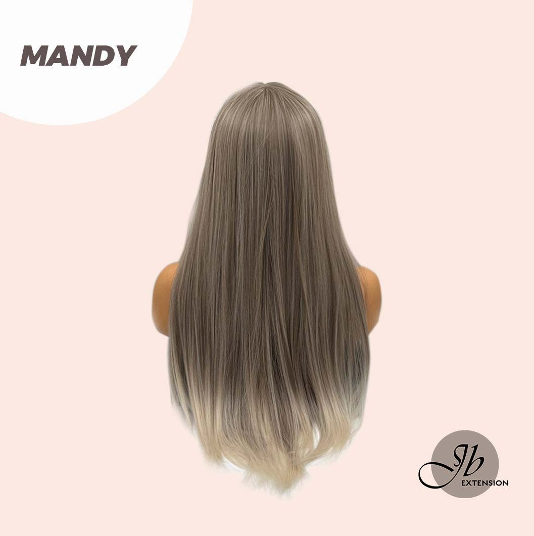 Emulate the Influencer's Style with MANDY