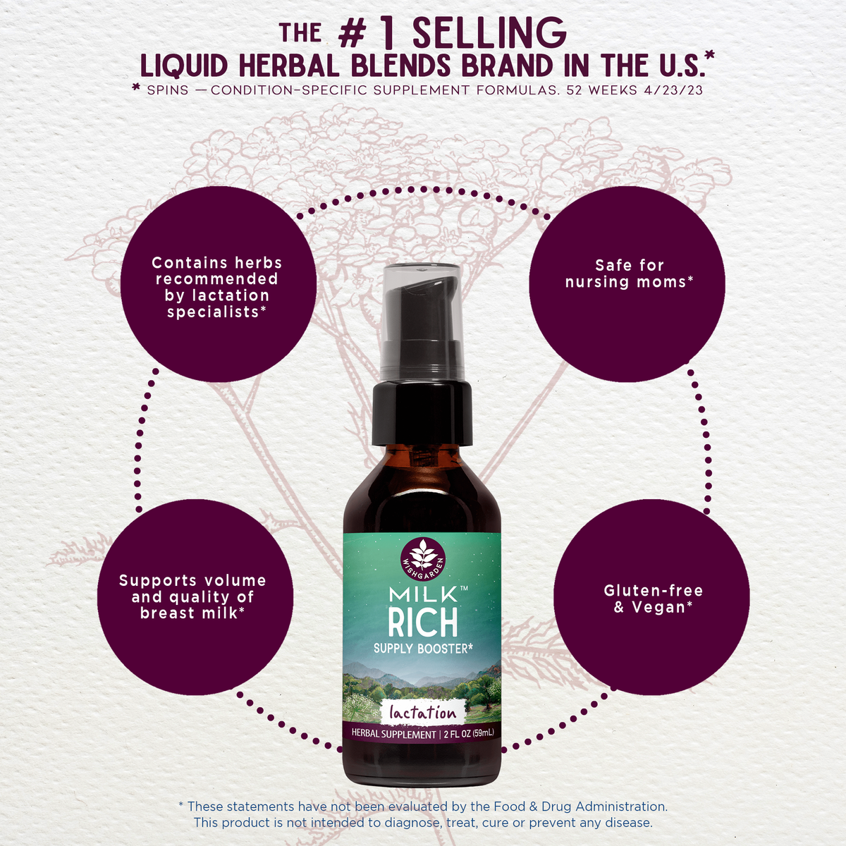 Booster de lactation Milk Rich