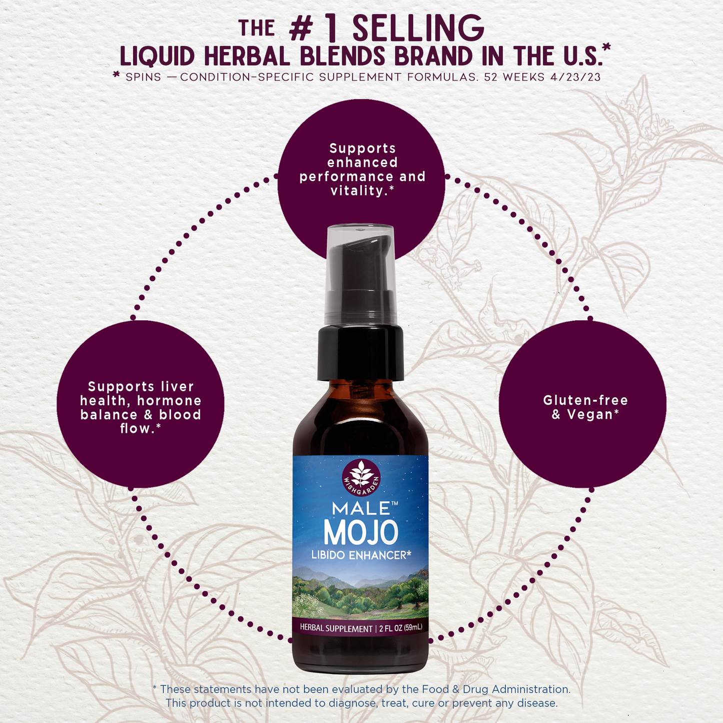 Potenciador de la libido Male Mojo