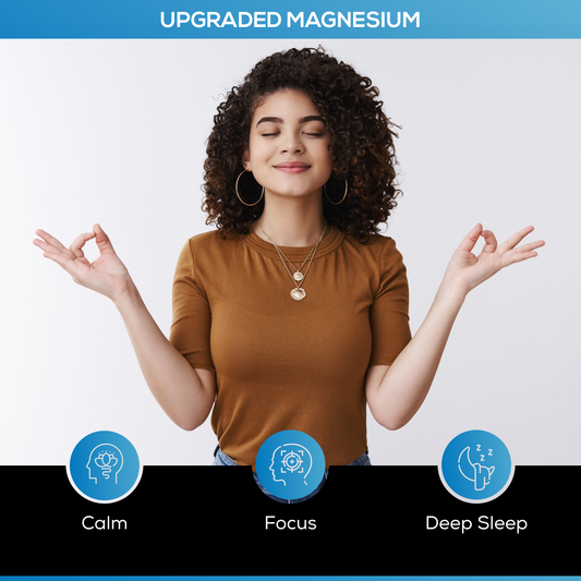 Upgraded Magnesium Liquid: Sleep, Digestion, Calm, Focus