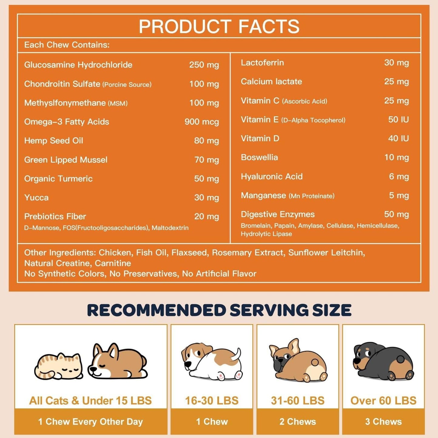 Dog & Cat Glucosamine HCl 250mg + Chondroitin 100mg + MSM 100mg + Green Lipped Mussel 70mg + Digestive Enzymes 50mg, Chicken Flavor, 120 Chews