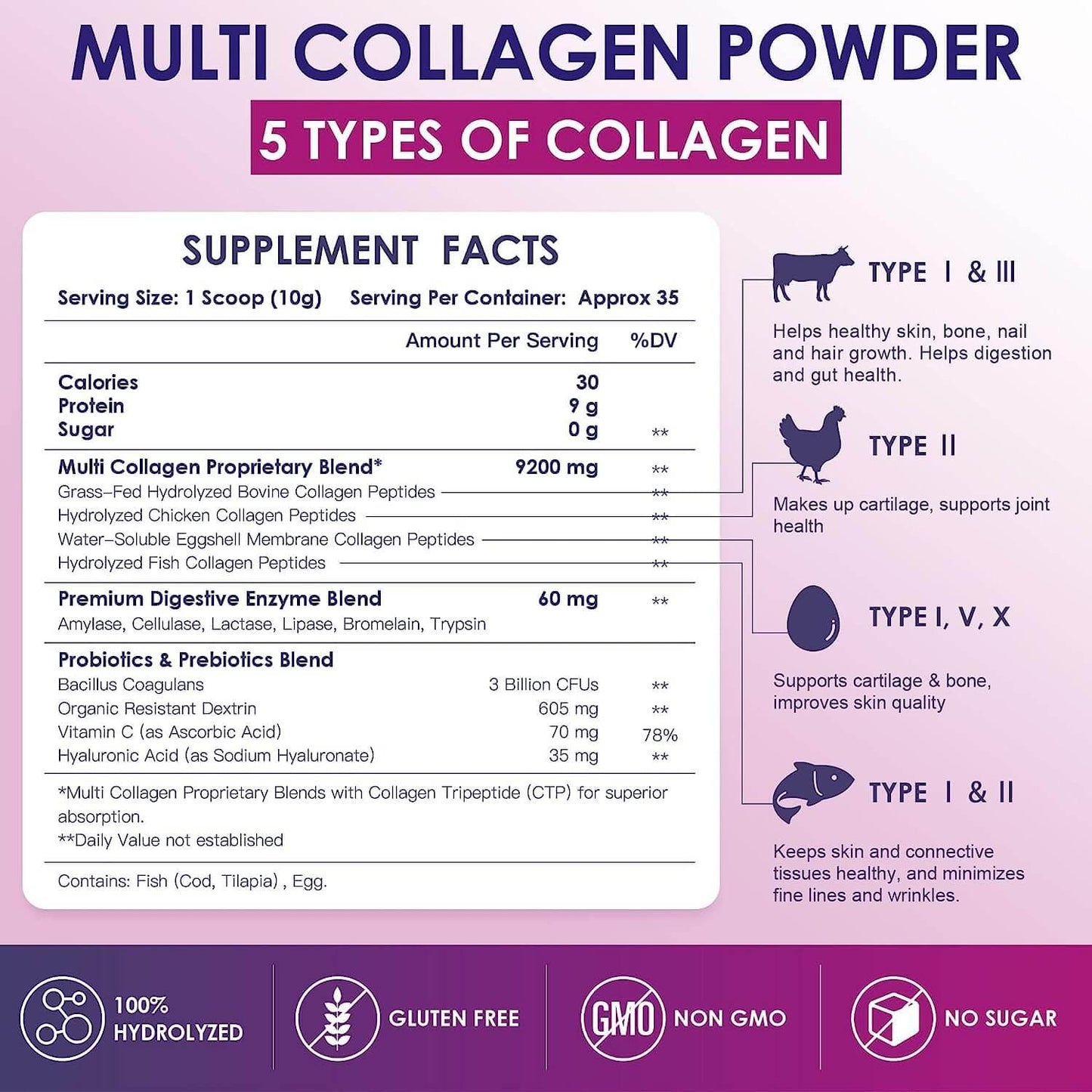 Women’s Hydrolyzed Collagen Powder, 12.35 OZ