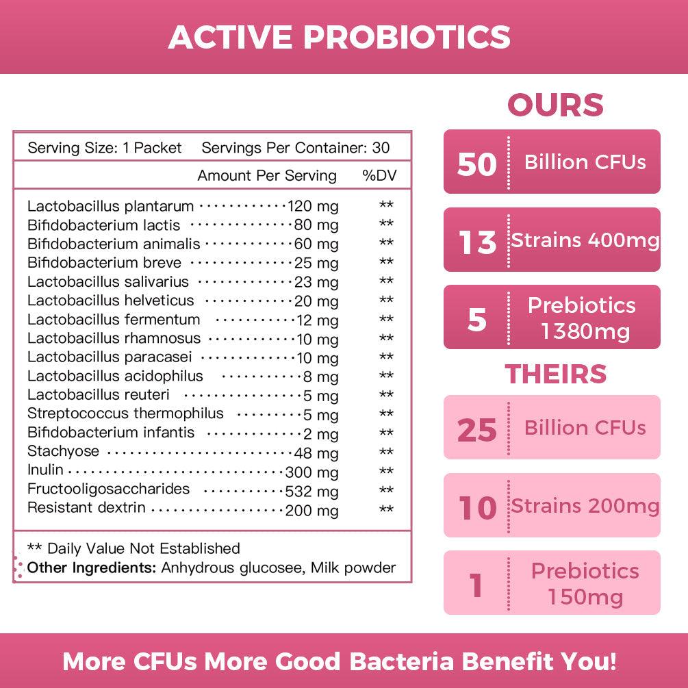 Women's Probiotic + Prebiotic Powder, 50 Billion CFUs, 13 Strains, Prebiotic Blend 1380mg, 30 Servings
