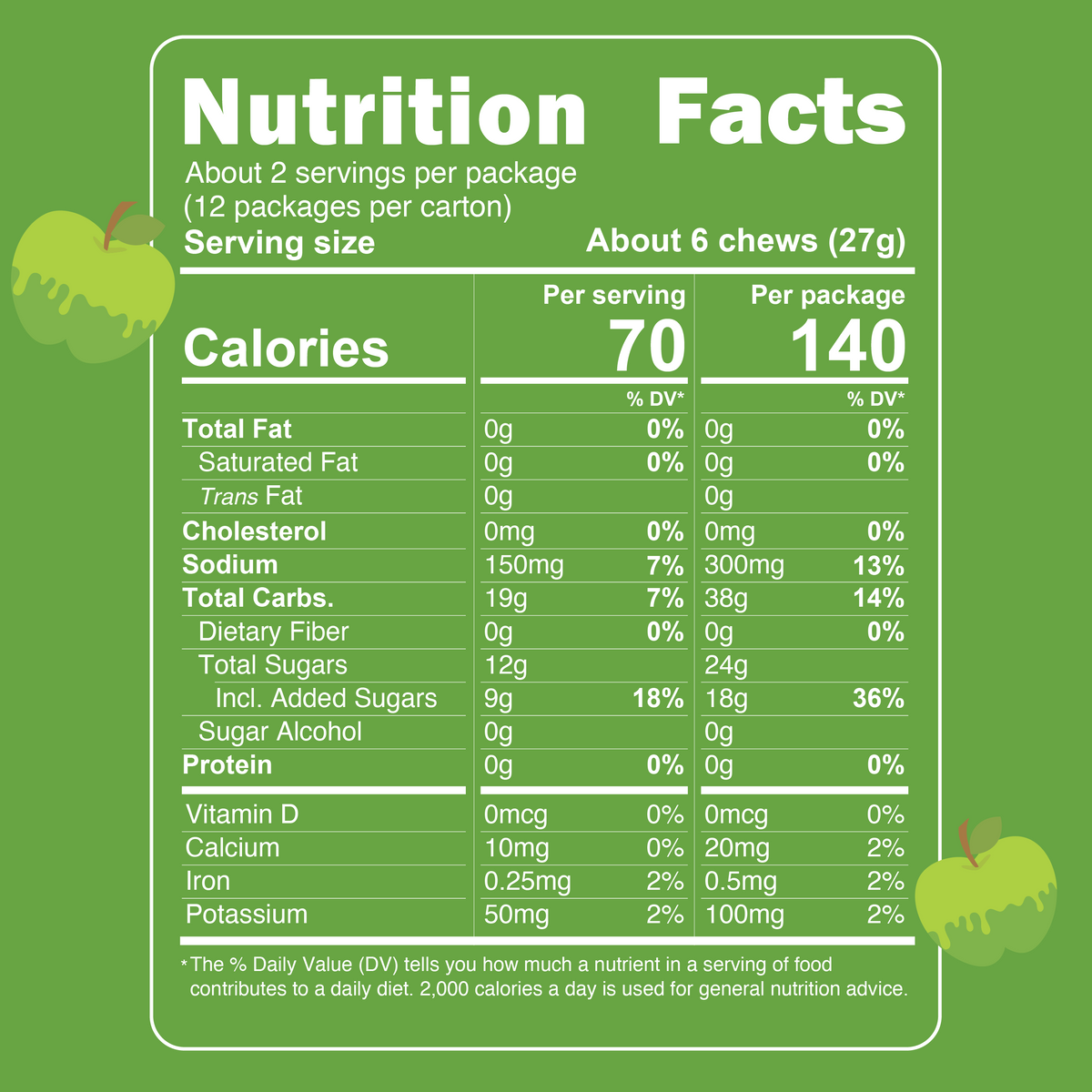 Wicked Apple Sour Energy Chews