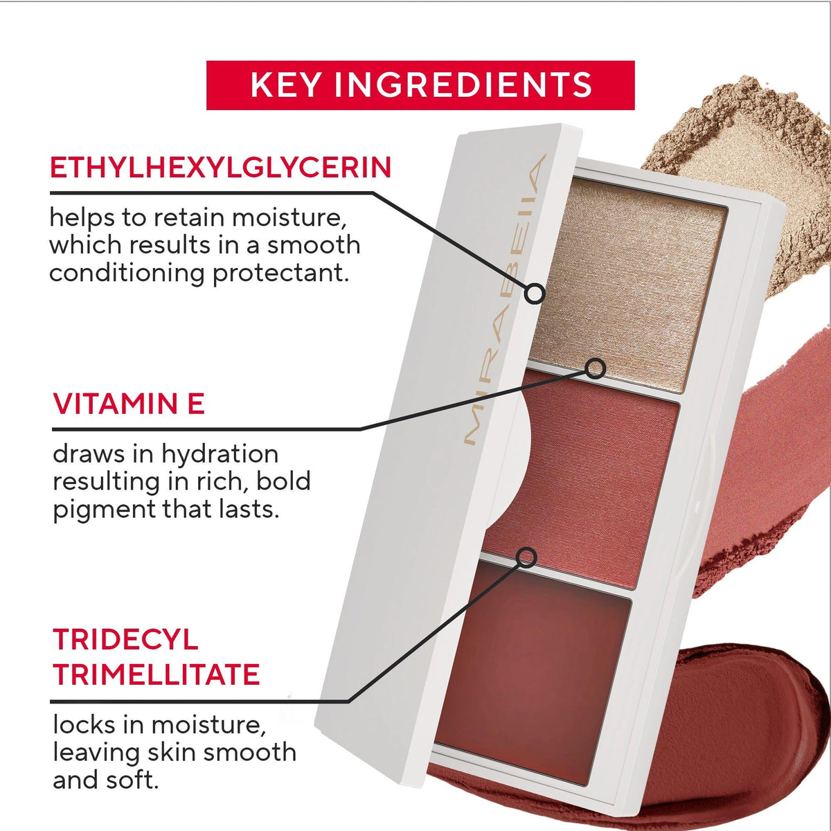Trío Opulent Pro Face
