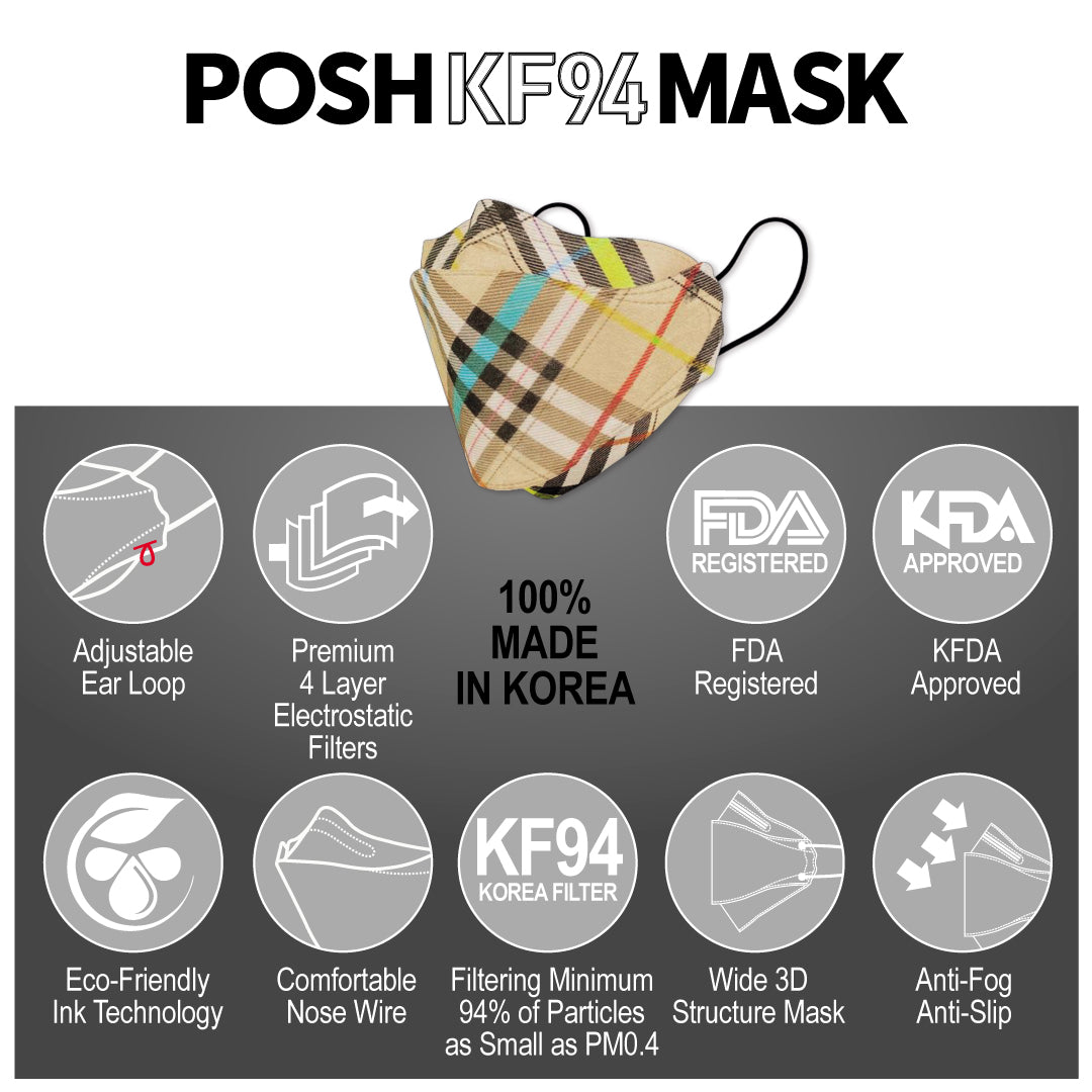 Masque KF94 POSH Beverly Hills (A02)