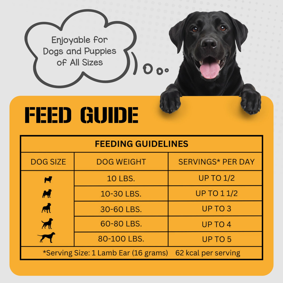 Oreilles d'agneau pour chiens, grandes - Paquet de 25