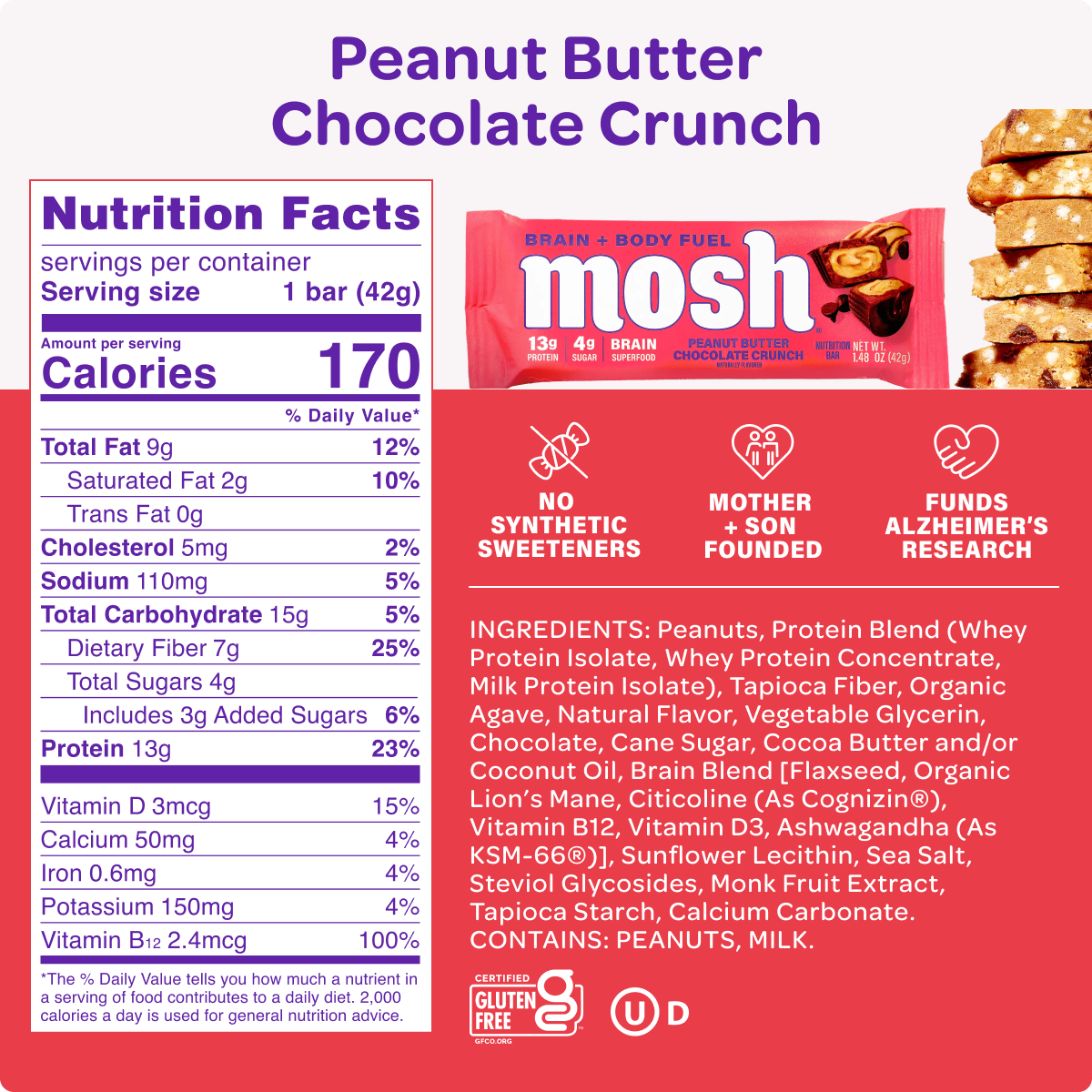 Peanut Butter Chocolate Crunch